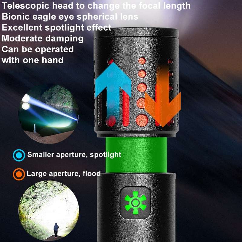 E-SMARTER XQ-S50 Mini Laser Flashlight Retractable Zoom Pen Clip LED Em ... (Battery Not Included)