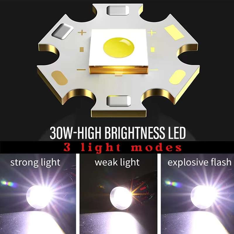 E-SMARTER XQ-S50 Mini Laser Flashlight Retractable Zoom Pen Clip LED Em ... (Battery Not Included)