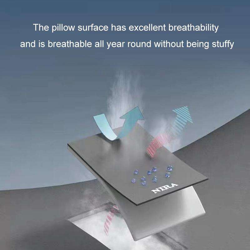 Car Mmemory Foam Support Driving Cushion, Color: Blue Headrest