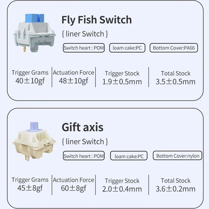Ajazz AK870 Wireless Bluetooth Tri-mode Mechanical Keyboard RGB DIY Custom Hot Swap Gaming Keyboard,