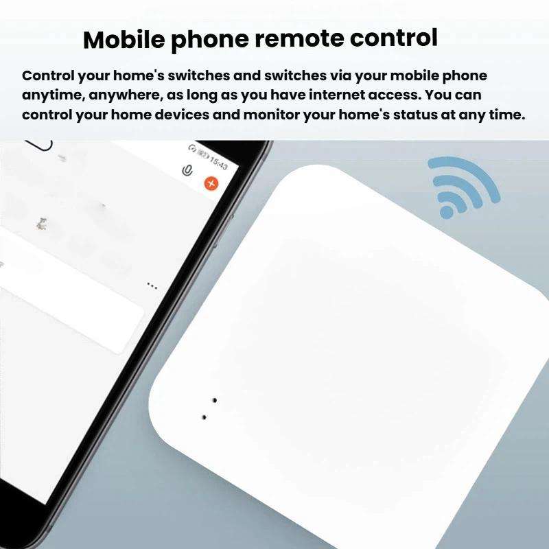 EWeLink Zigbee 3.0 Smart Wireless Gateway(White)