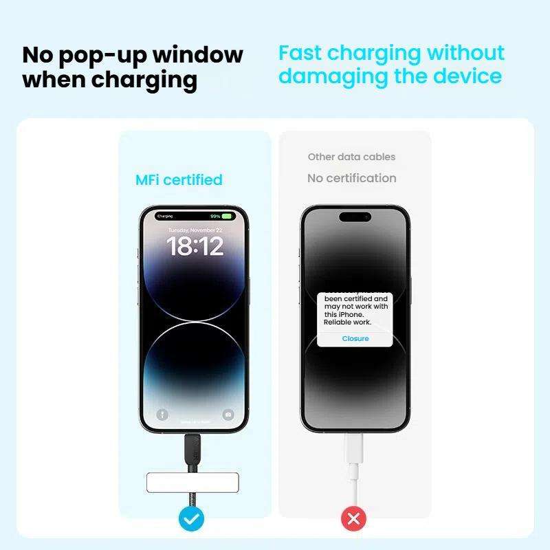 ANKER MFi Type-C To 8 Pin Fast Charging Braided Cable, Color: 0.9m White