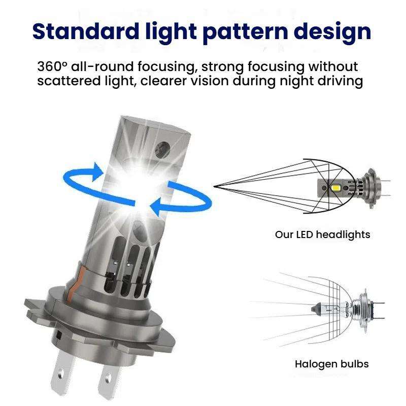 2pcs Integrated Direct-Plug Mini LED Headlight For Cars(H7)