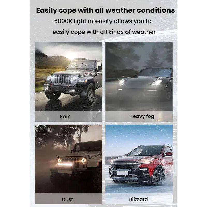 2pcs Integrated Direct-Plug Mini LED Headlight For Cars(H7)