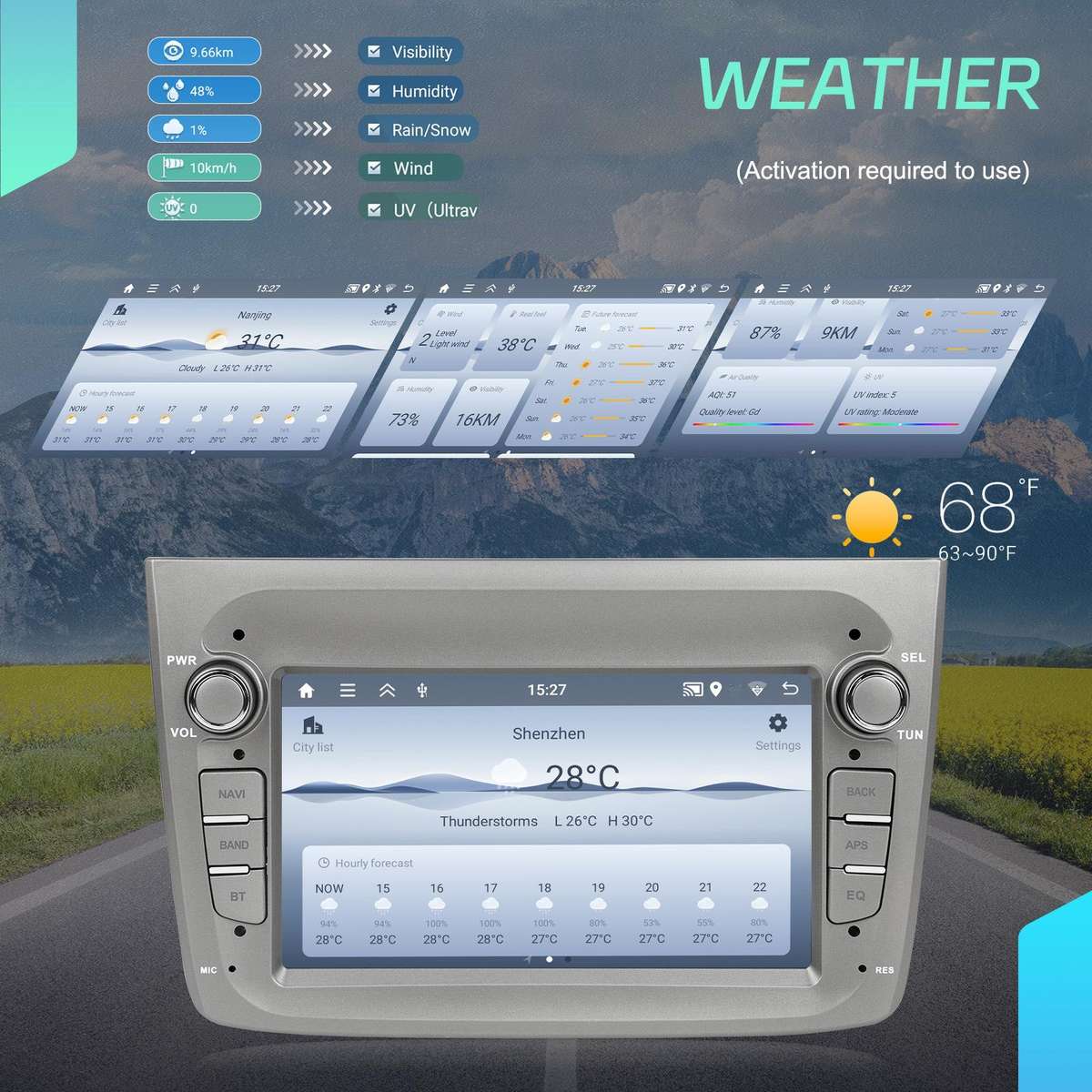For Alfa Romeo MITO 2008-2016 7 inch Horizontal Screen Android 15 Carplay Car Center Control Integra