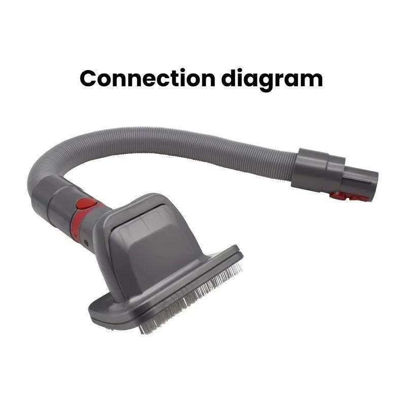 Pet Hair Brush Tool Attachment For Dyson V7/V8/V10/V11/V15 Vacuum(White)