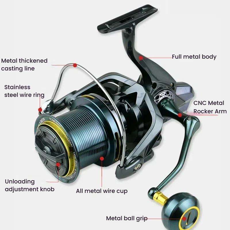 YUMOSHI TC10000 Guide Rod Structure All-Metal Spinning Reel Zero Backlash 4.7:1 Gear Ratio, Screw-
