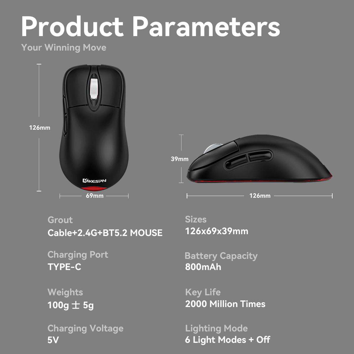 MKESPN Tri-Mode Wireless Gaming Mouse 24000 DPI, 6 RGB Lighting Modes, Rechargeable, Macro Programma