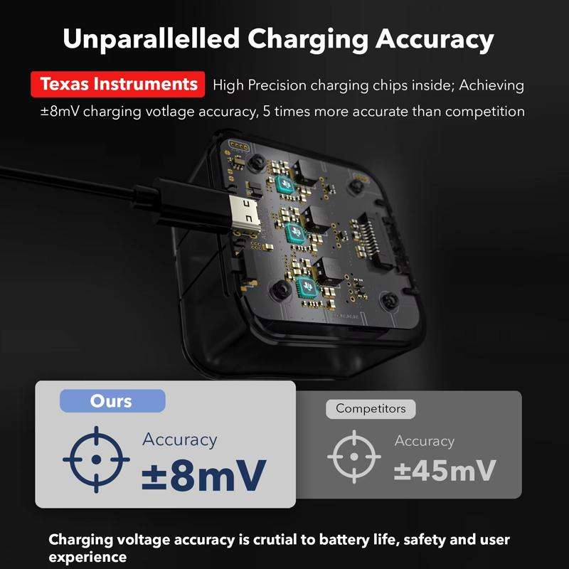 For Insta360 Ace Pro/Ace Pro 2 Battery Charger 3-Channel Fast Charging Sta ... (Transparent Black)