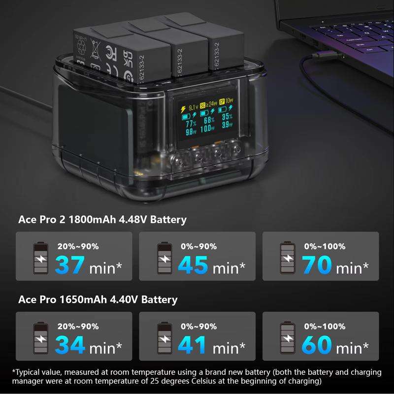 For Insta360 Ace Pro/Ace Pro 2 Battery Charger 3-Channel Fast Charging Sta ... (Transparent Black)