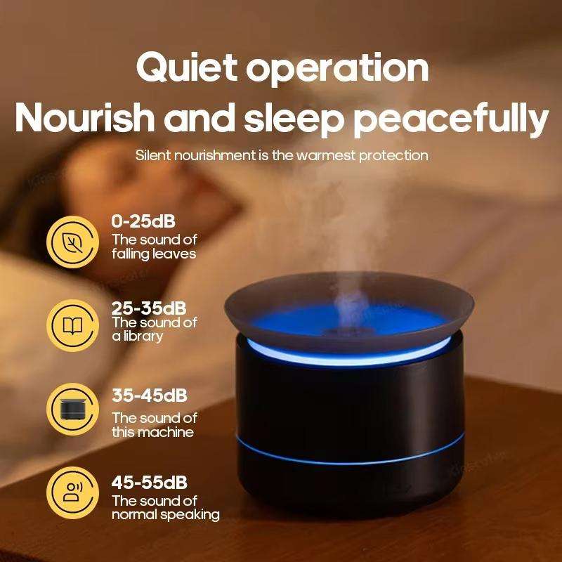 200ml Sea of Clouds Aroma Diffuser Essential Oil Humidifier with 7-Color Mood Lights USB ... White