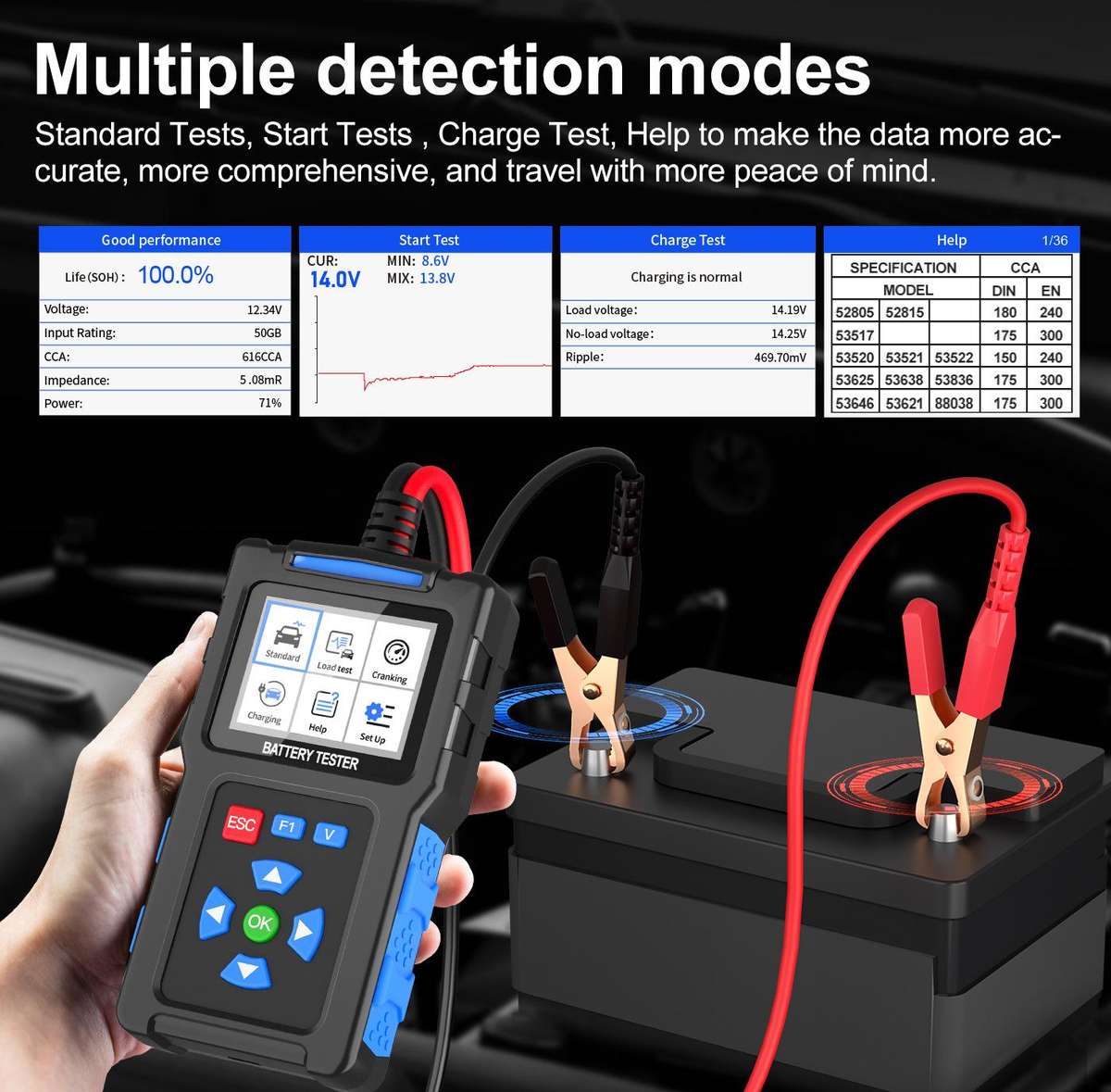 12/24V Multi-Function Car Battery Fault Diagnosis Tester(BT300)