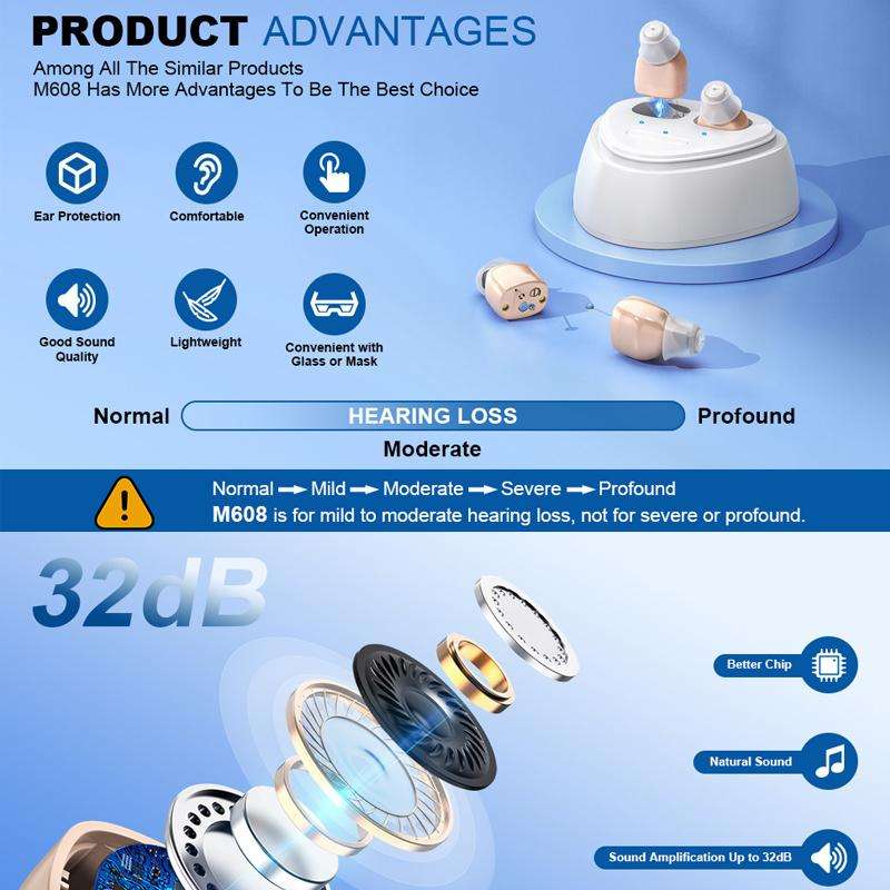 Ultra-Compact In-Ear Invisible Hearing Amplifier With Charging Case For Elderly(Skin Color +White Ca