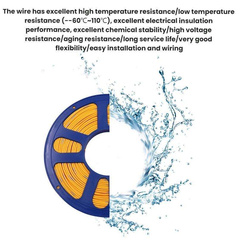 40m Automotive Pure Copper Core Insulated Wire, Specification: 0.75 Square Meters Black