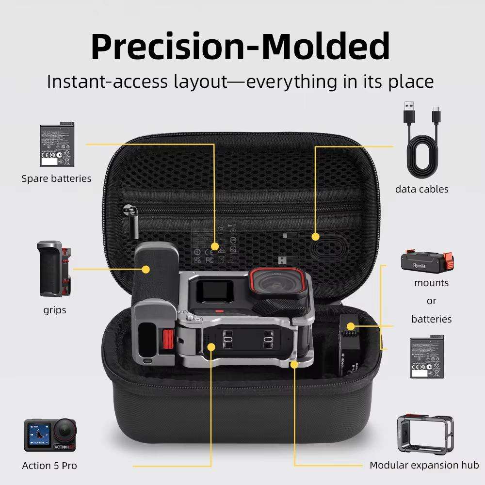 Flymile Carrying Case For DJI Osmo Action 5 Pro/4/3 Grip Cage Version Portable Handdbag(Black)