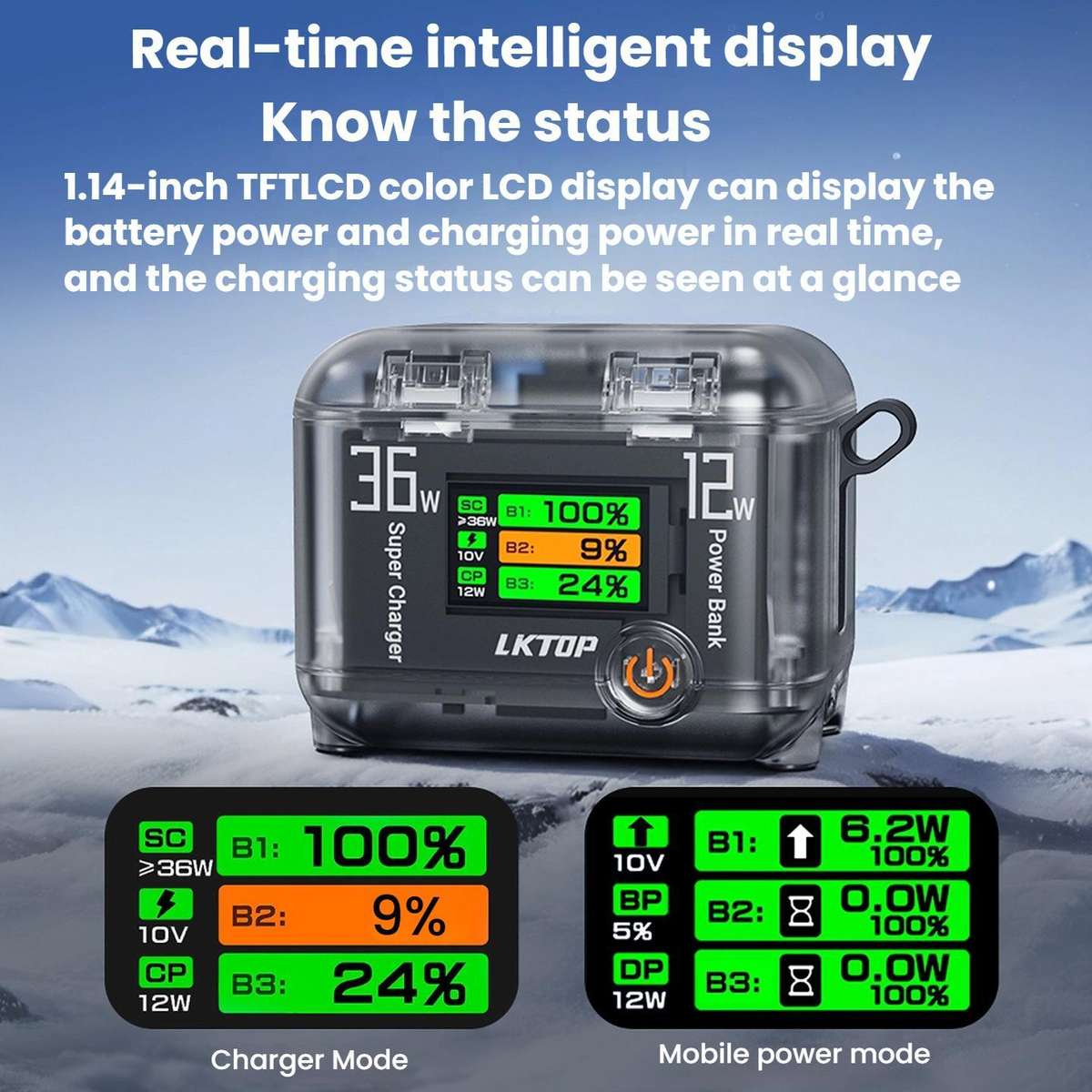 LKTOP ACG247 Multi-Functional Battery Charging Organizer For DJI Osmo 360 / Action 5 Pro / Action...