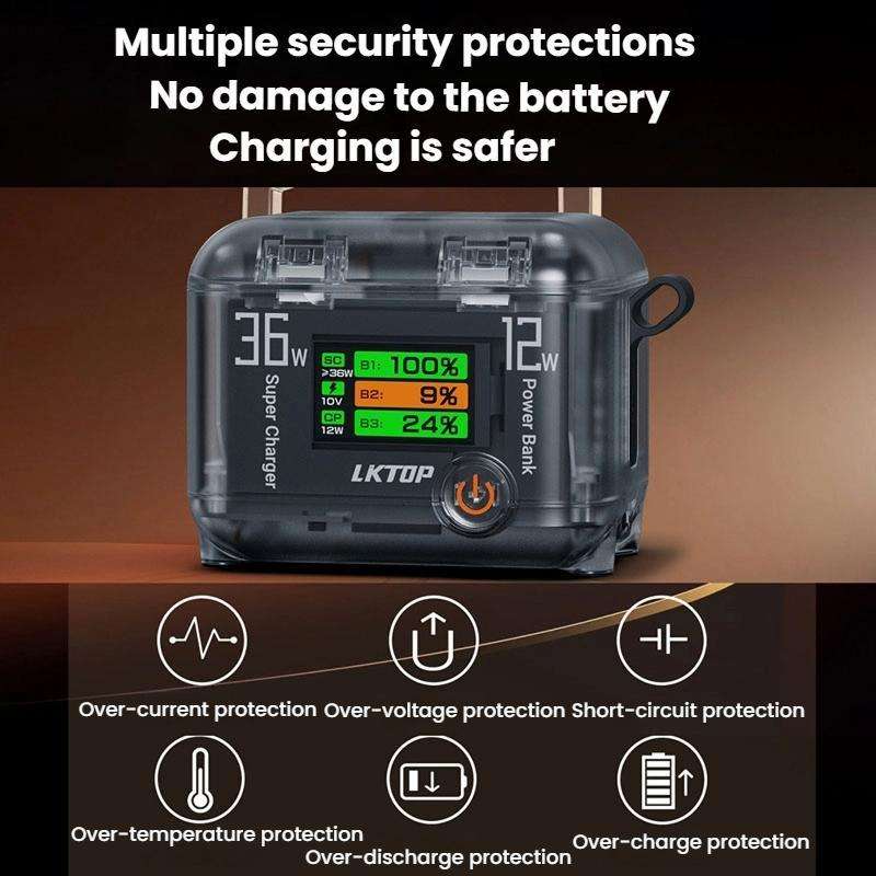 LKTOP ACG247 Multi-Functional Battery Charging Organizer For DJI Osmo 360 / Action 5 Pro / Action...