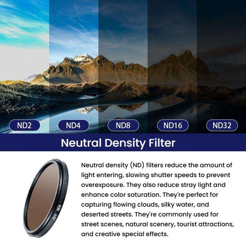 JSR ND32 40.5mm Micro SLR Camera Light Reduction Filter Medium Gray Density Lens
