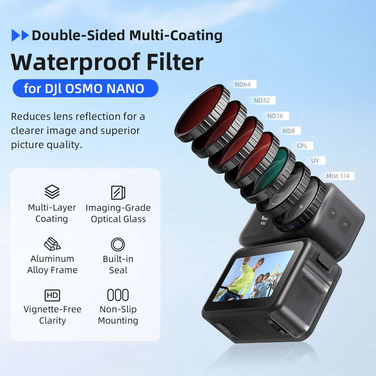 For DJI Osmo Nano aMagisn Waterproof Lens Filter CPL