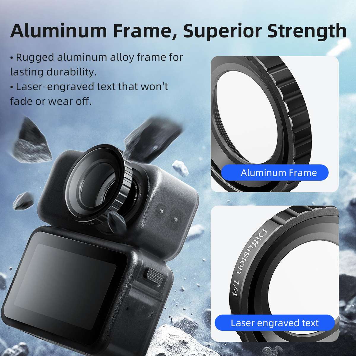 For DJI Osmo Nano aMagisn Waterproof Lens Filter CPL