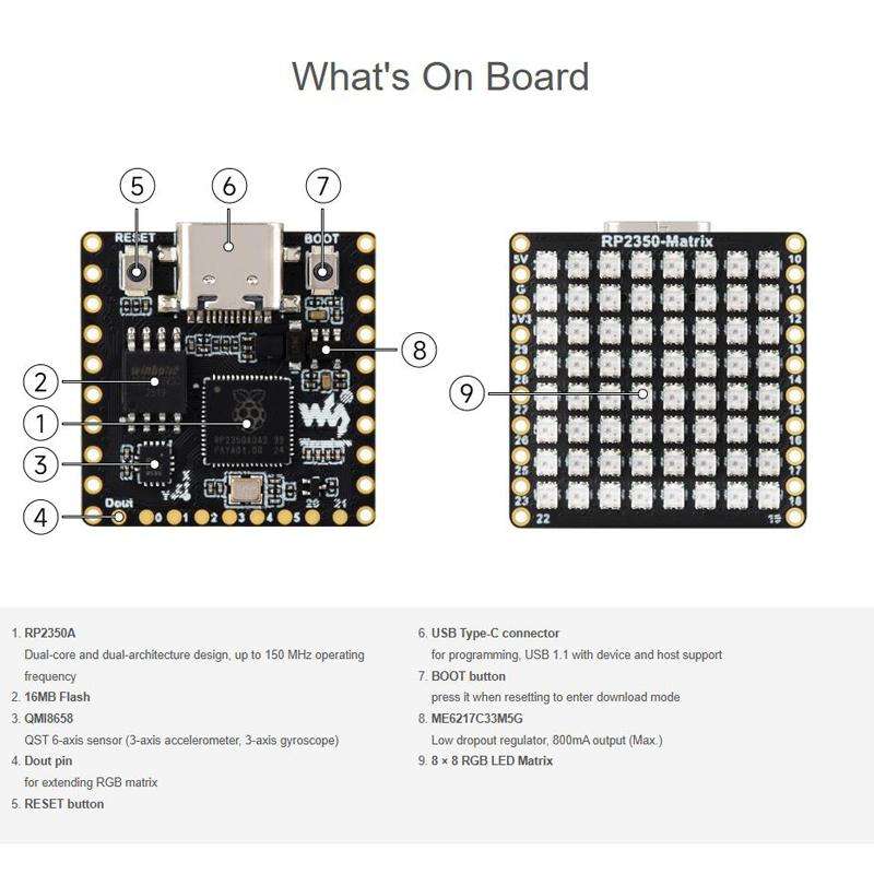 WAVESHARE RP2350 Matrix Microcontroller Development Board Dual Core Dual Architecture Six-Axis Senso