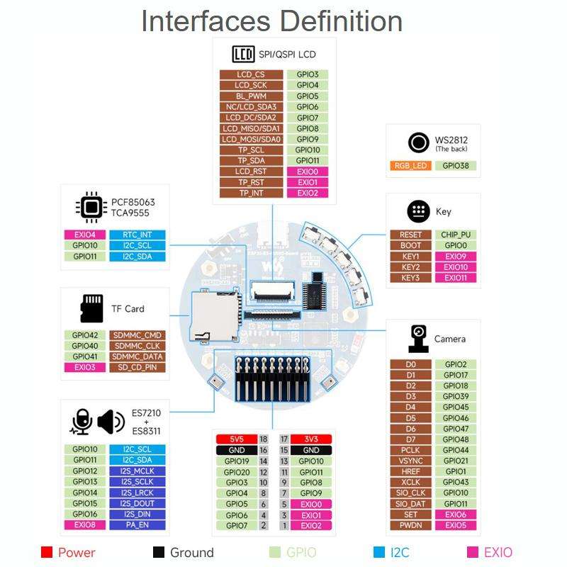 WAVESHARE ESP32-S3 AI Smart Speaker Development Board Dual-Mic Noise Reduction Echo Cancellation Sur