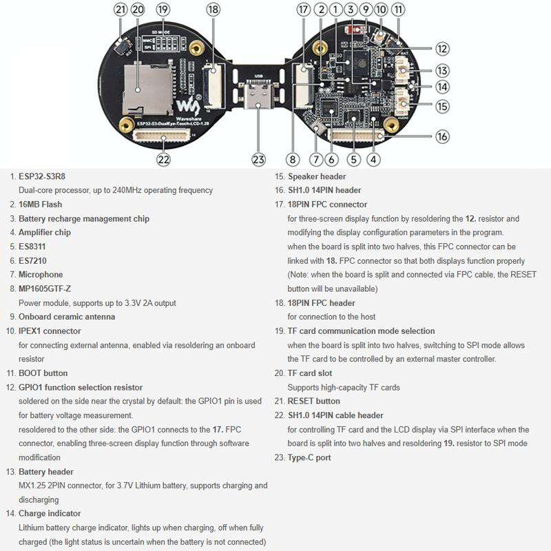 WAVESHARE ESP32-S3 Double Eye 1.28 Inch Round LCD AIoT Development Board, Supports Wi-Fi / Bluetooth