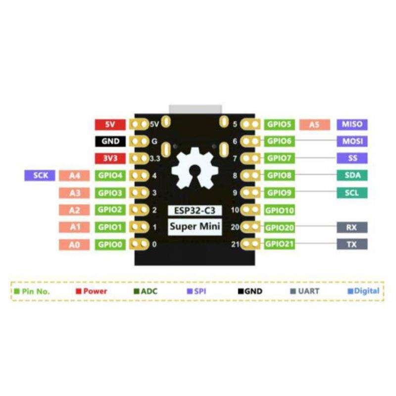 ESP32-C3 Development Board ESP32 SuperMini Development Board, Spec: No Welding