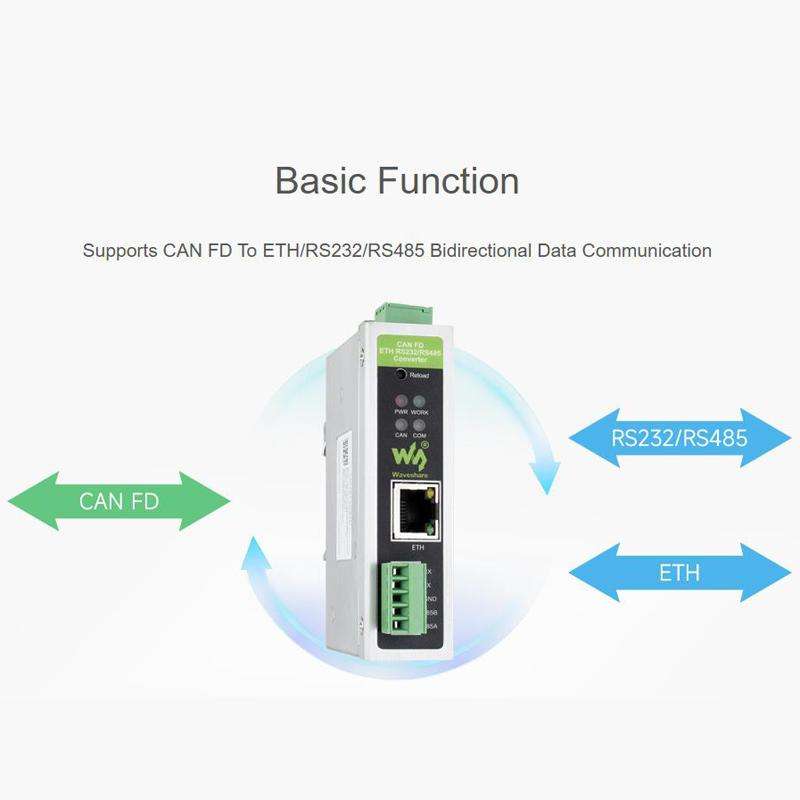 WAVESHARE CAN FD Protocol Converter Bidirectional Data Communication, Supports 5 Data Conversion Mod