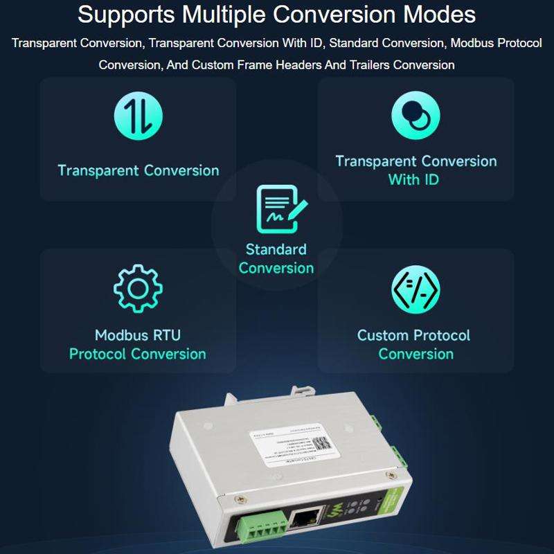 WAVESHARE CAN FD Protocol Converter Bidirectional Data Communication, Supports 5 Data Conversion Mod