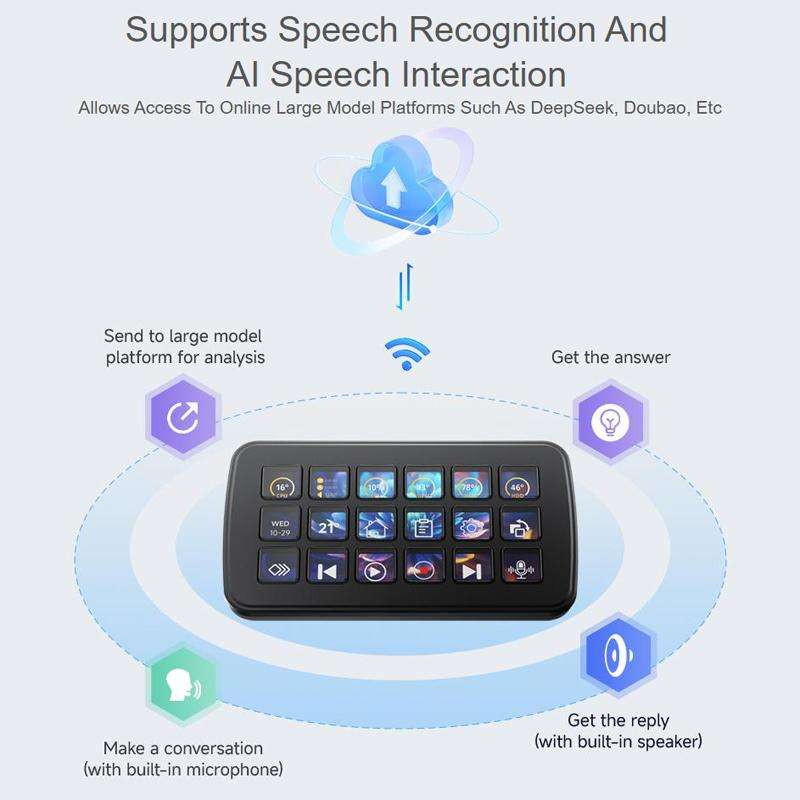 WAVESHARE SK18 Multi-function AI Voice Control Panel 18 Membrane Display Keys