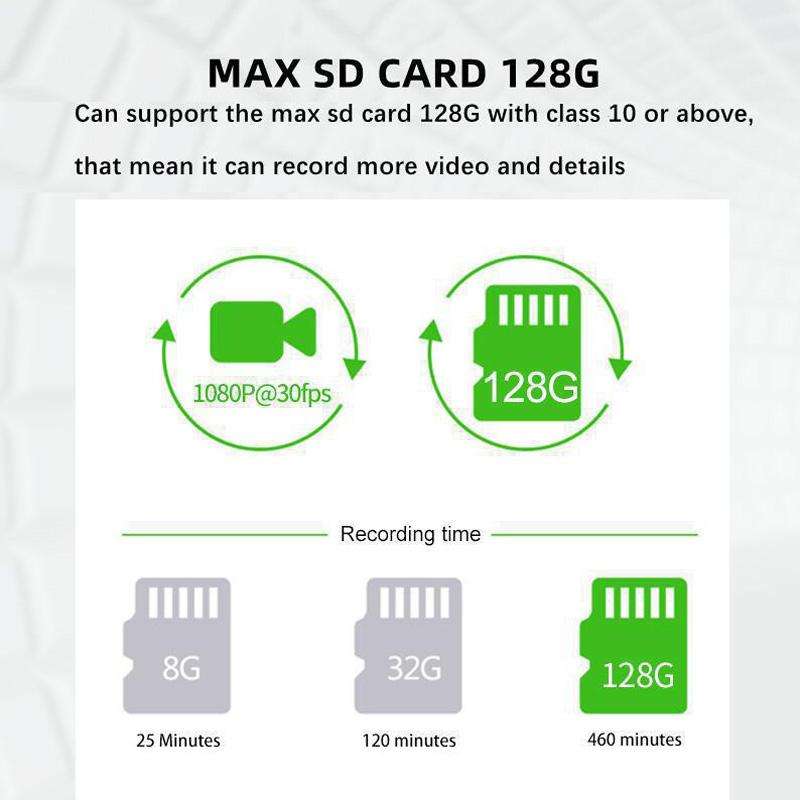 M68 1080P HD Night Vision Screenless Dash Camera 24-Hour Parking Monitoring Recorder, Spec: Front +