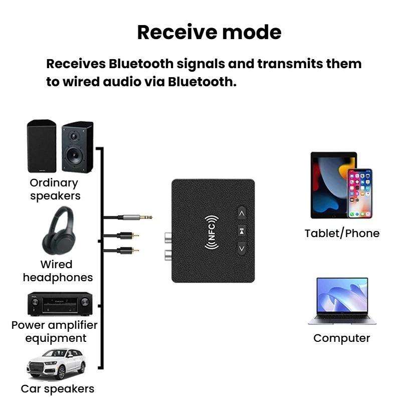 D11 Car Bluetooth 6.0 Audio Adapter NFC Bluetooth Receiver