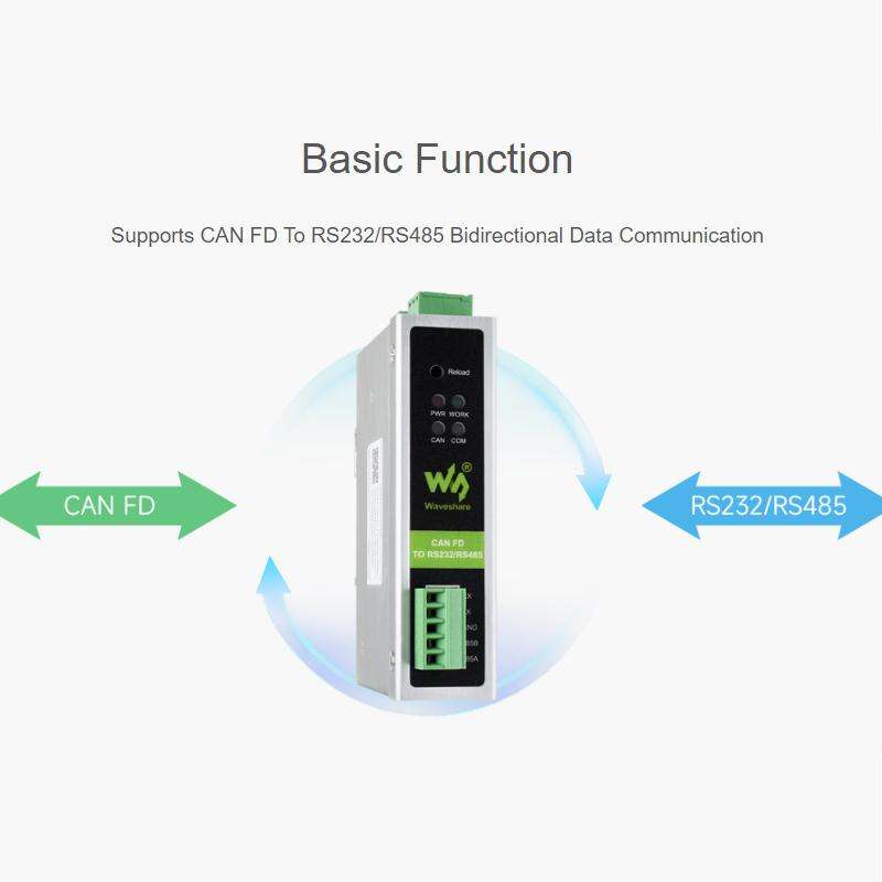 WAVESHARE CAN FD Protocol Converter Compatible With CAN 2.0A/2.0B Protocols Spports DIN Rail Mountin