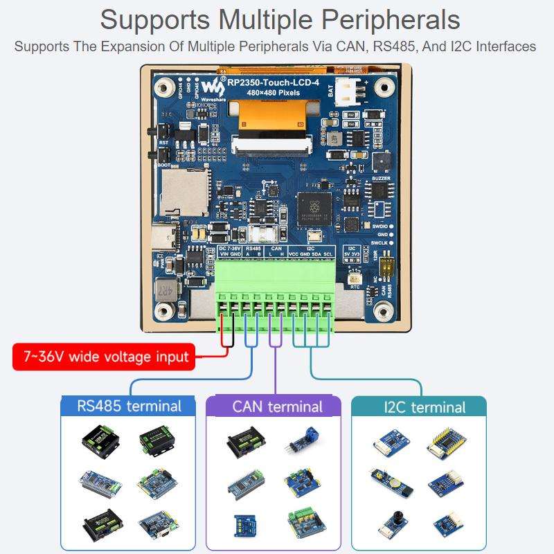 WAVESHARE RP2350 High-Performance Development Board 480 X 480 Resolution(Without Touch Screen)