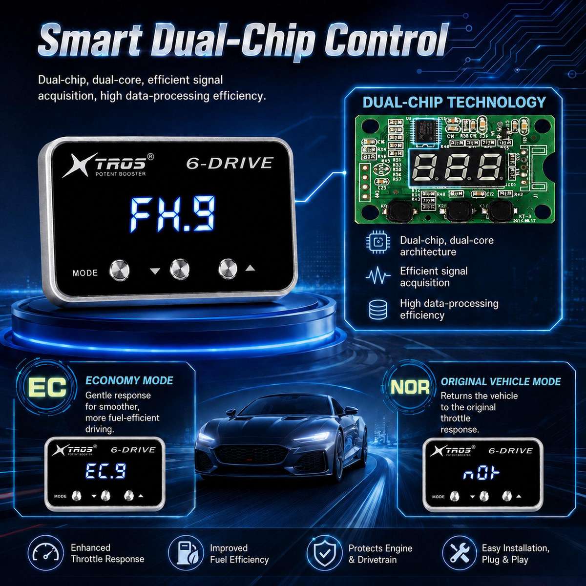 For 2024 Subaru CrossTrek TROS Potent Booster Electronic Throttle Controller(5.4x3.5cm)