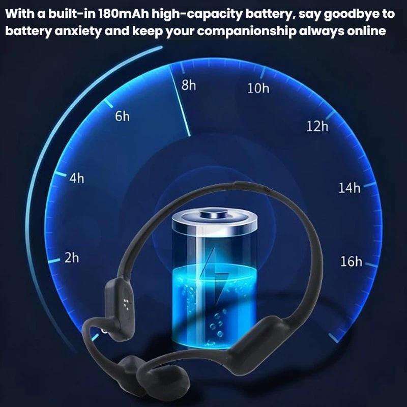 Bone Conduction Hearing Aid Bluetooth Integrated Unit Built-in Microphone(Dark Gray)