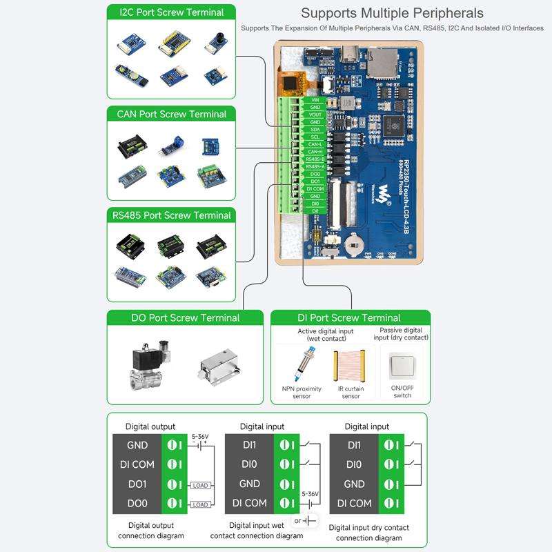 WAVESHARE RP2350 4.3inch Capacitive Touch Display Development Board, Spec: Without Case
