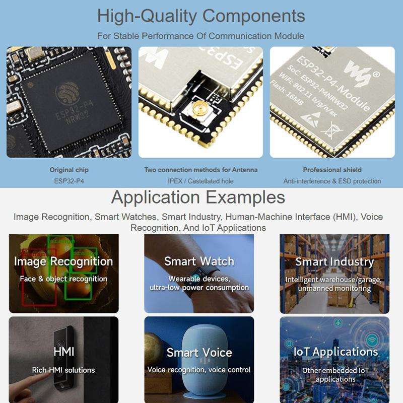 WAVESHARE ESP32-P4-Module Core Board, Based On ESP32-P4 And ESP32-C6 Dual-Chip Design, Spec: 16MB