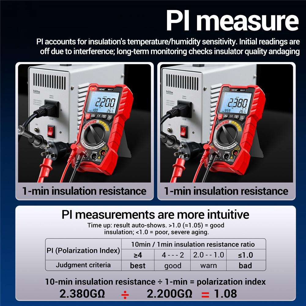 ANENG 1000V Insulation Resistance Tester Digital Megohmmeter(MH17)