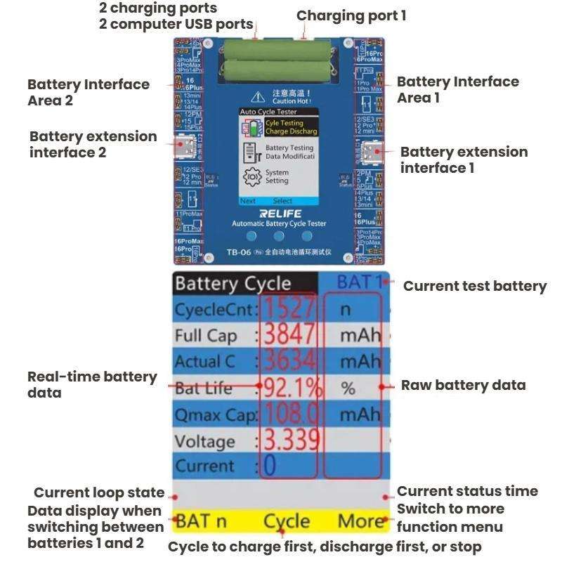 RELIFE TB-06 Pro For IPhone 11-16 Series Fully Automatic Battery Cycle Tester With Dual-Channel Ind