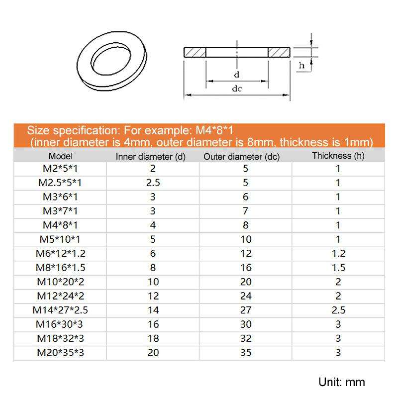 1000pcs /Pack Nylon Flat Washer Insulating Round Spacers M3x7x1