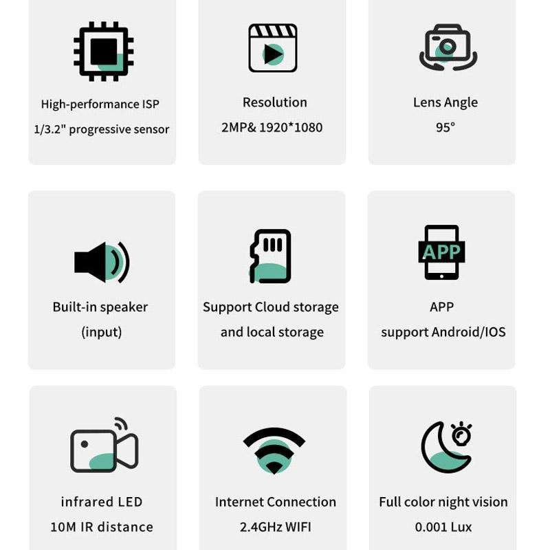 K7 HD Night Vision Smartphone Remote Wireless WiFi Surveillance Camera, Spec: Standard 3MP Without