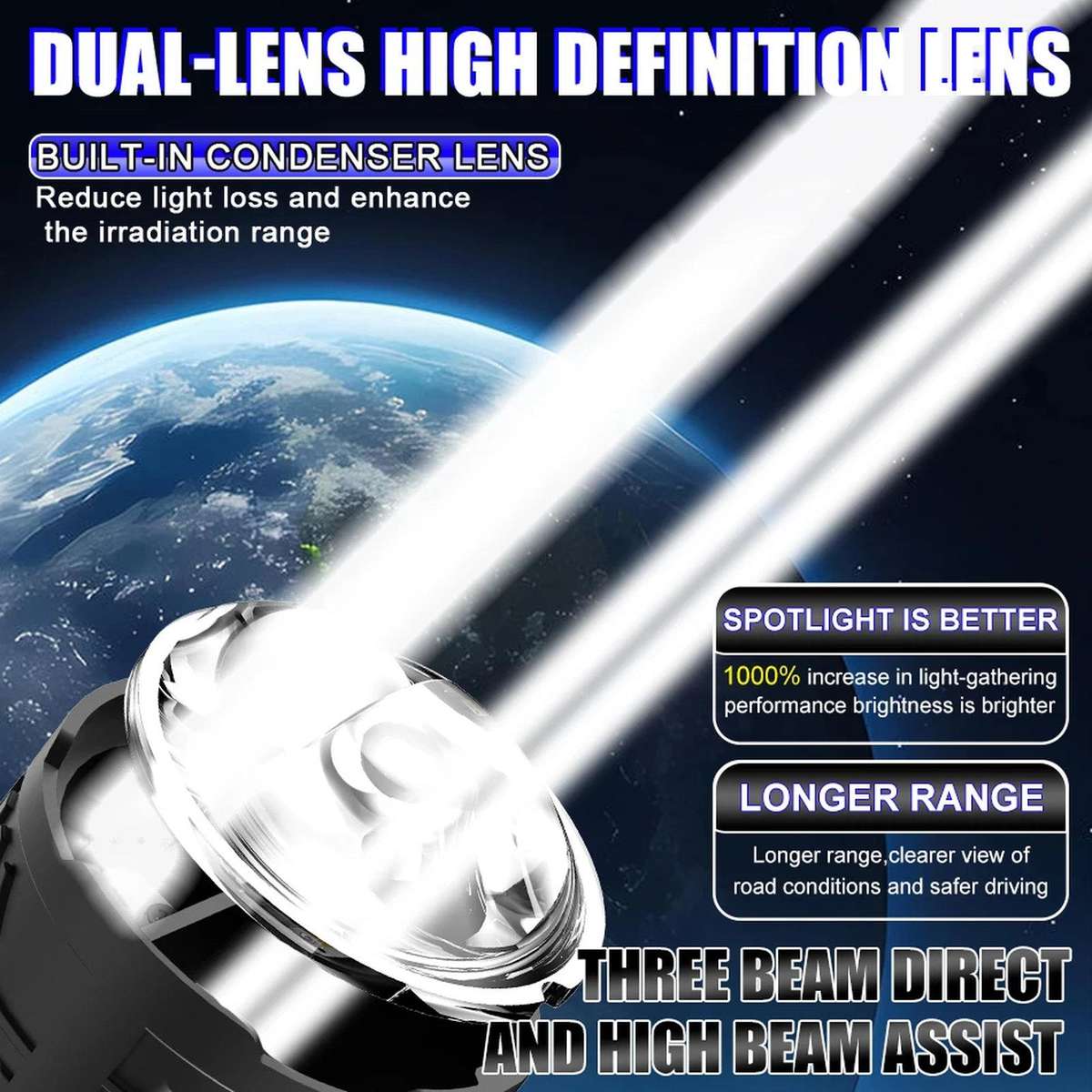 50W Car N13 Direct Plug High Power Projector Headlight(Solenoid Valve Type)