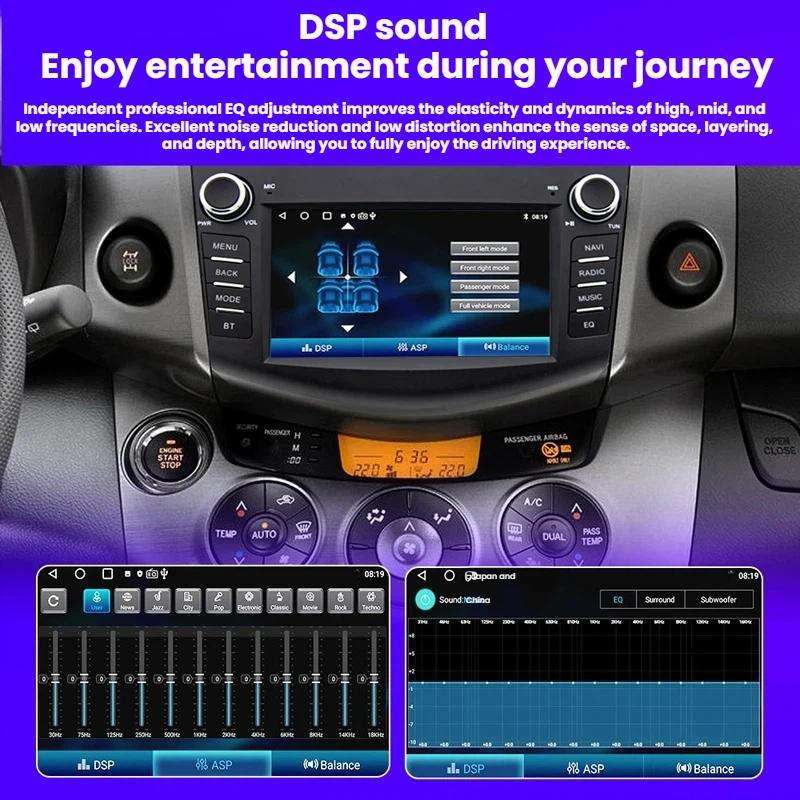 7 inch Smartphone-connected GPS Navigator For Toyota RAV4, Specification: Quad-core 2GB+64GB