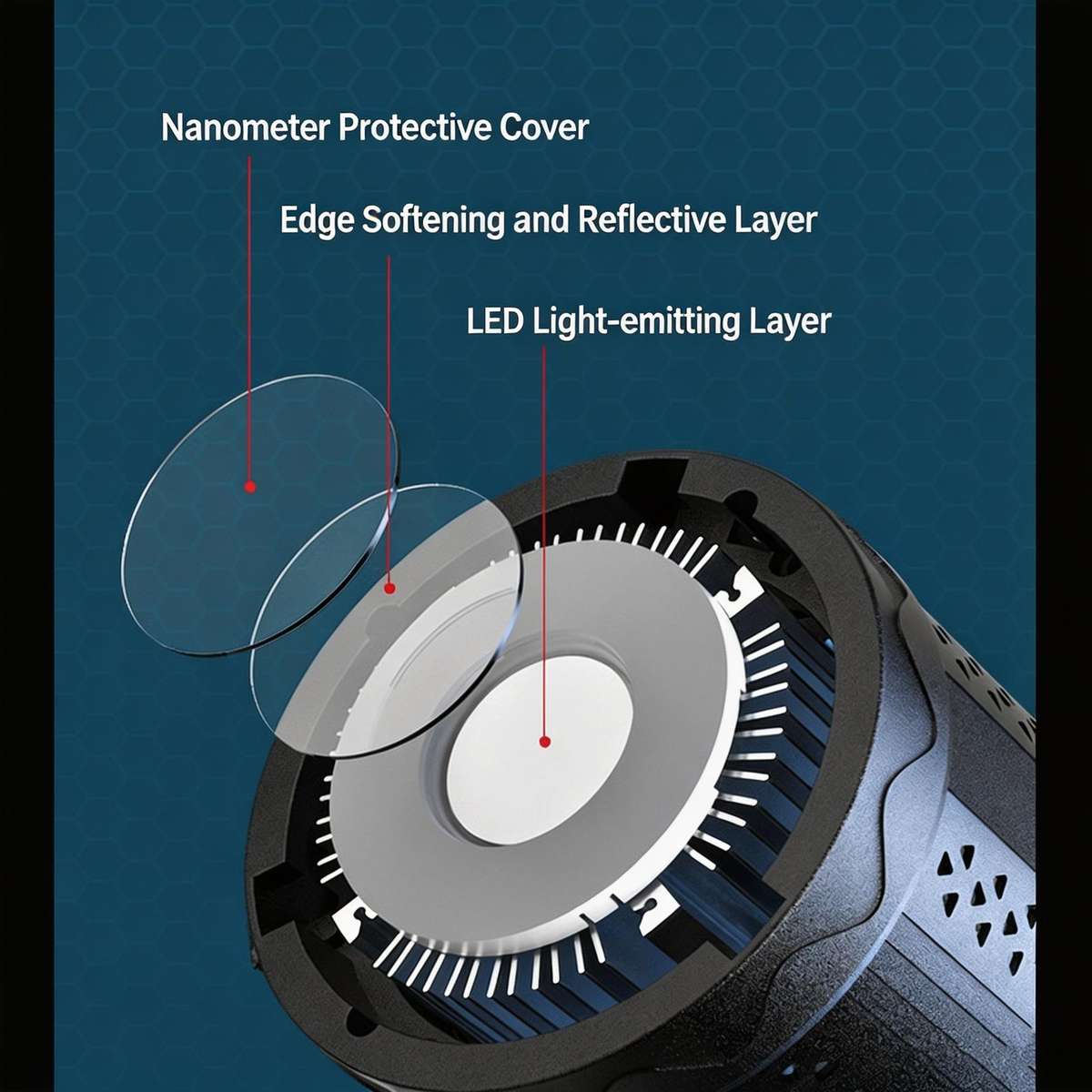 DENGWEI DW100D 100W COB LED Video Light Daylight Balanced Continuous Output Studio Lamp US Plug