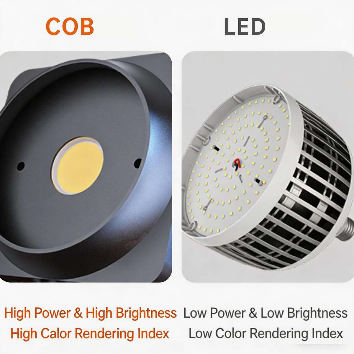 DENGWEI LA100Bi 100W LED Video Light COB Continuous Output Lighting For Live Streaming, 2700K-6500K