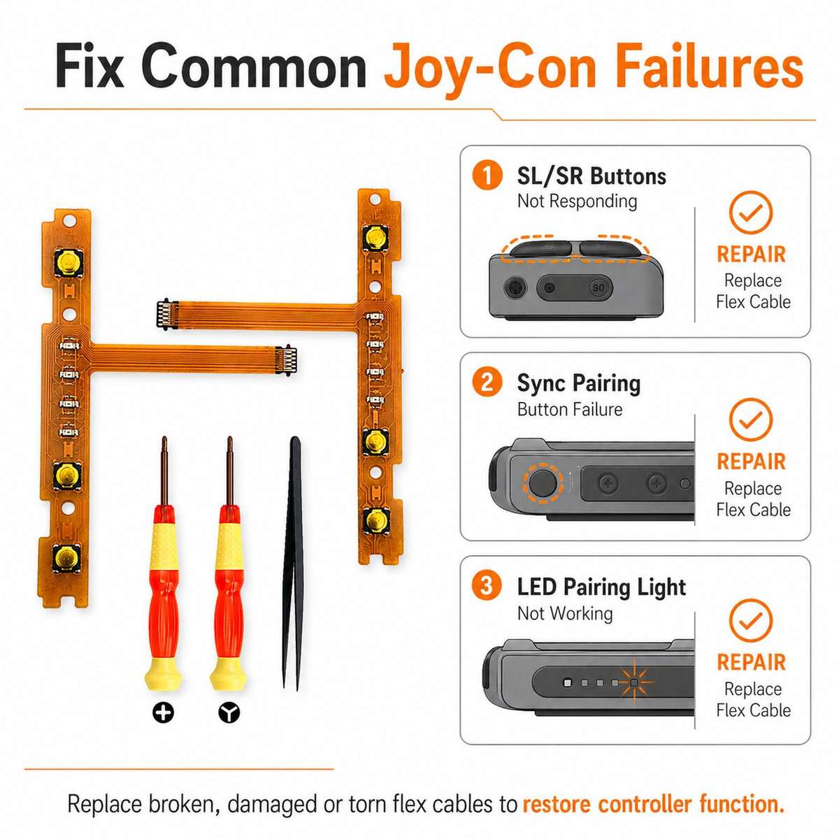 For Nintendo Switch Joy-Con SL SR Button Ribbon Flex Cable Replacement Right Side Kit