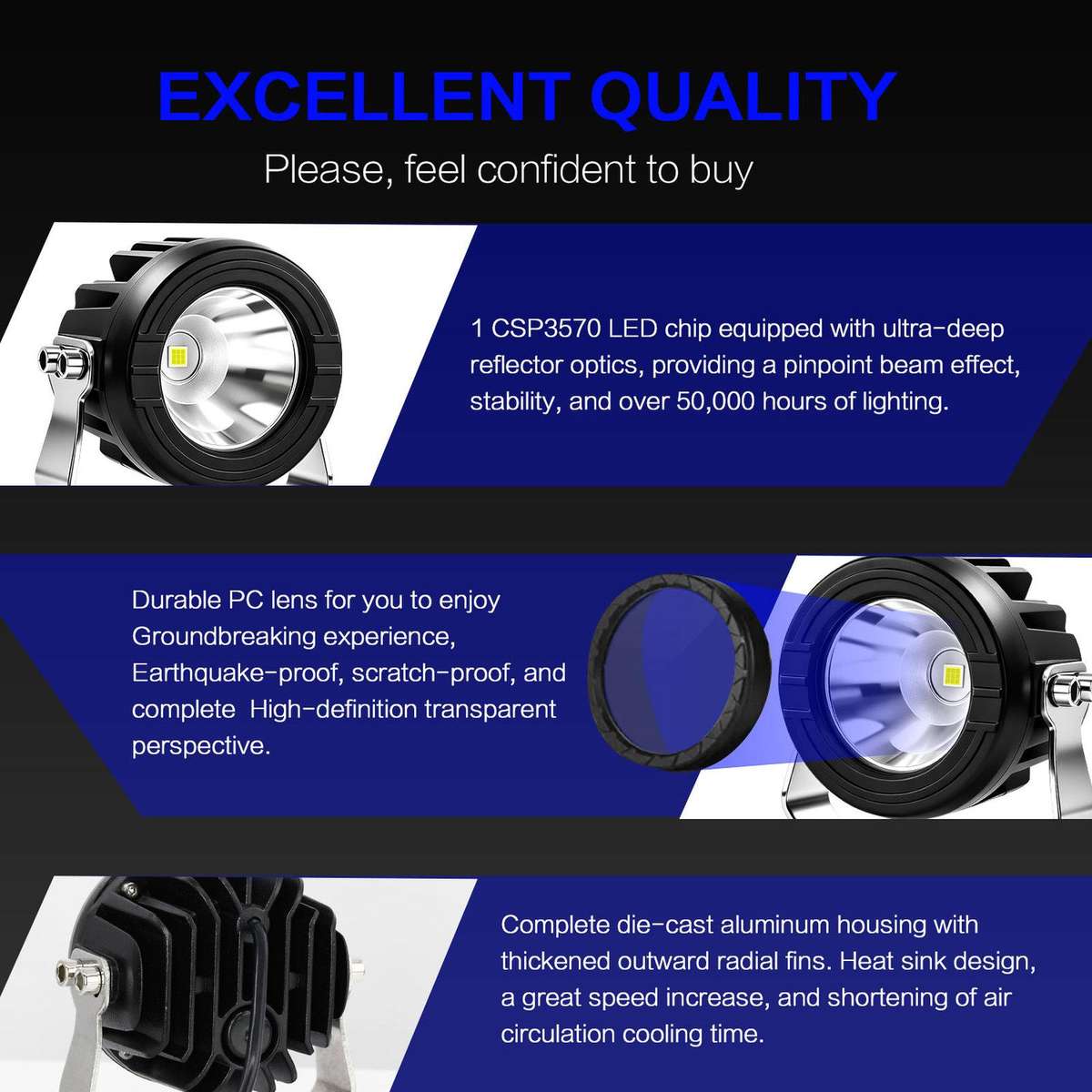 36W 3-Inch Round High-Power Car Truck Spotlight, Specification: E10(White)