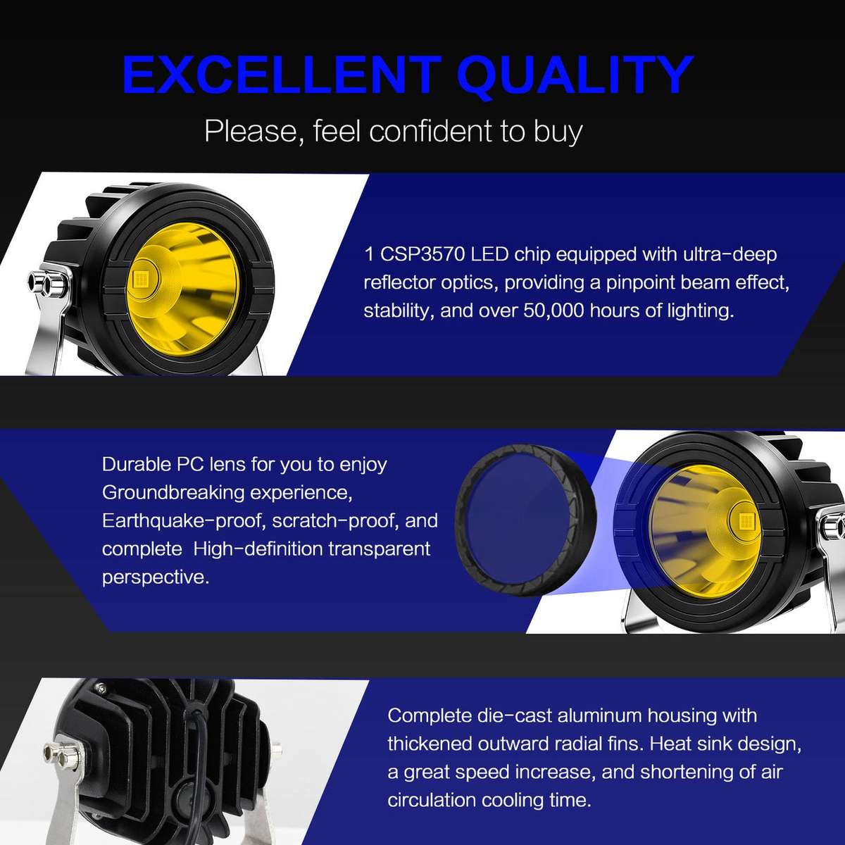36W 3-Inch Round High-Power Car Truck Spotlight, Specification: E10(White)